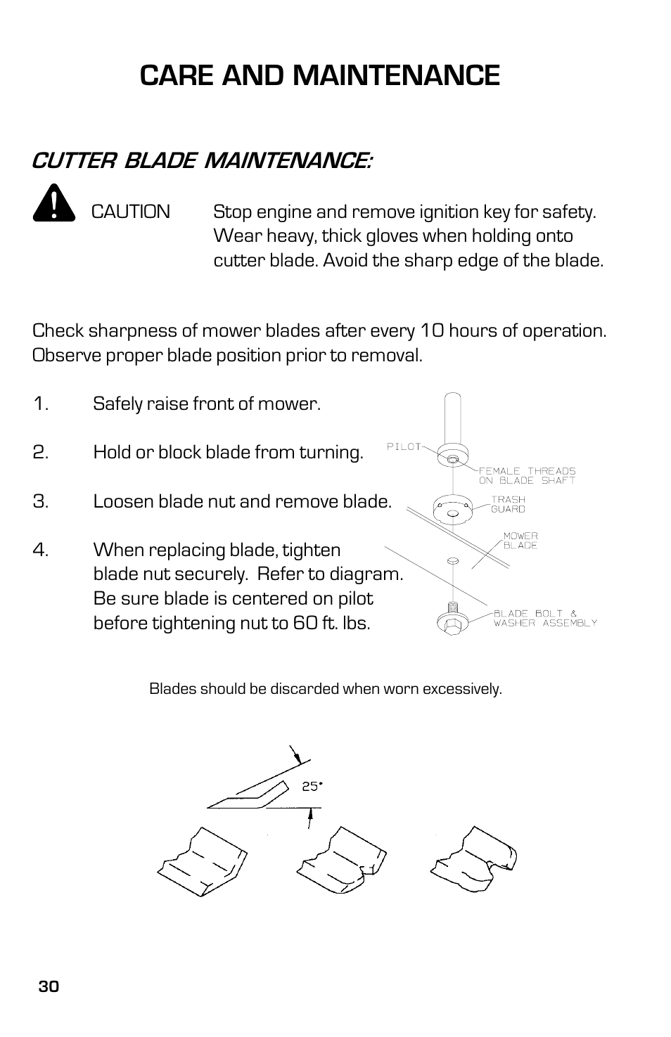 Care and maintenance, Cutter blade maintenance | Dixon ZTR Classic 13639-0702 User Manual | Page 30 / 44