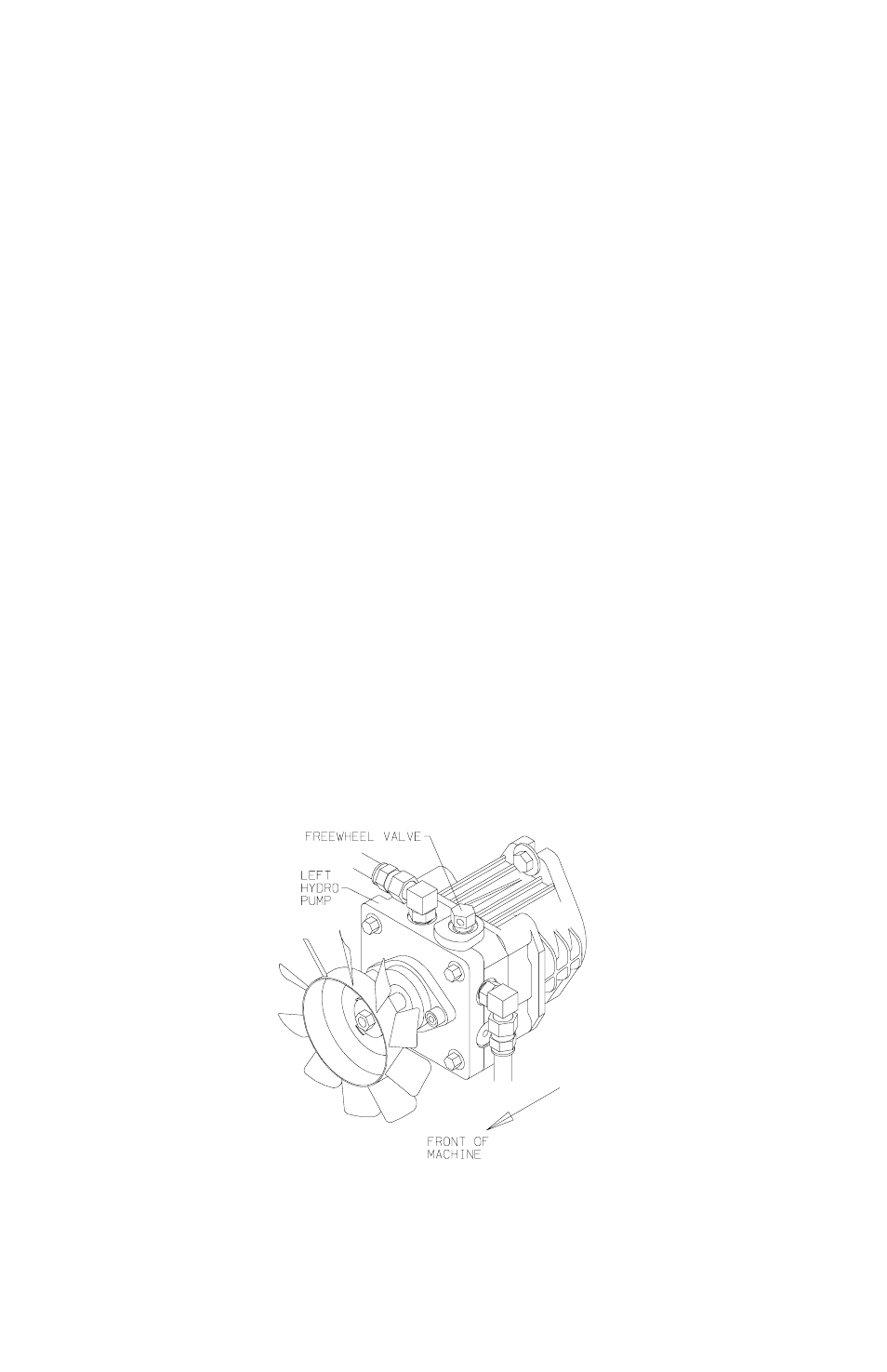 Operation instructions | Dixon 2700 User Manual | Page 26 / 44