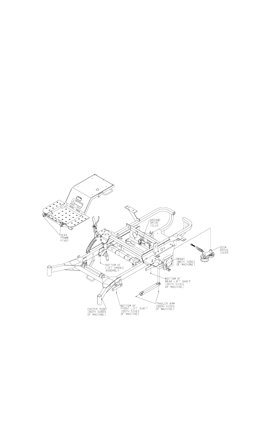 Care and maintenance, Lubrication | Dixon 2700 User Manual | Page 30 / 44