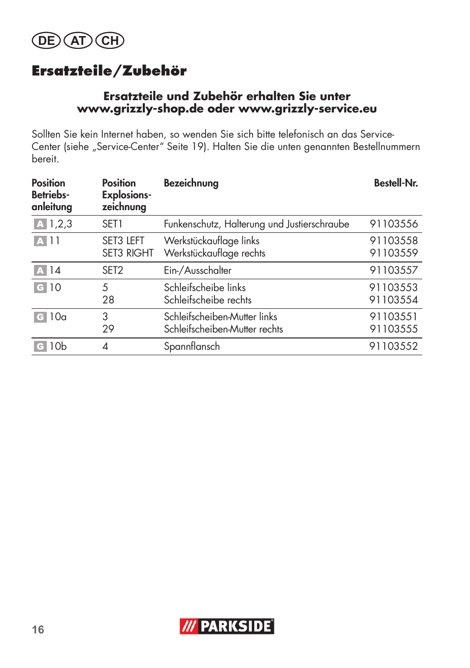 Ersatzteile/zubehör, De at ch | Parkside PDOS 200 B2 User Manual | Page 16 / 72