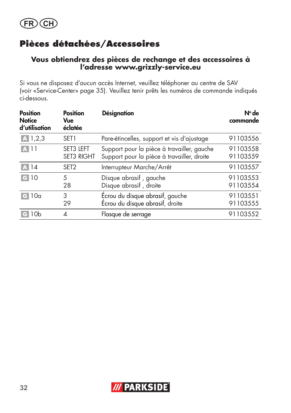 Pièces détachées/accessoires, Fr ch | Parkside PDOS 200 B2 User Manual | Page 32 / 72