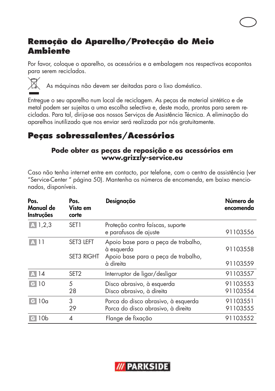 Remoção do aparelho/protecção do meio ambiente, Peças sobressalentes/acessórios | Parkside PDOS 200 B2 User Manual | Page 47 / 88