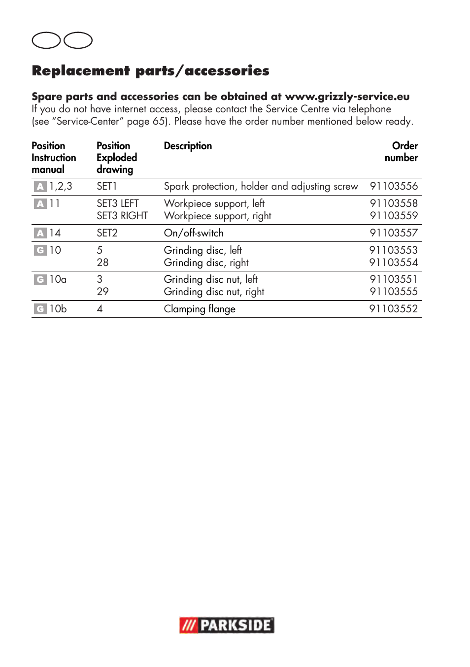 Replacement parts/accessories, Gb mt | Parkside PDOS 200 B2 User Manual | Page 62 / 88