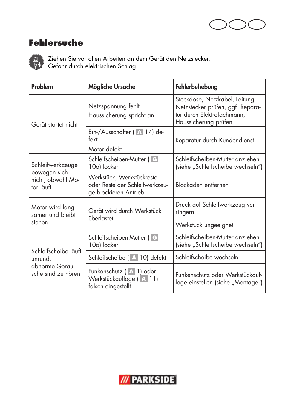 Fehlersuche, De at ch | Parkside PDOS 200 B2 User Manual | Page 79 / 88