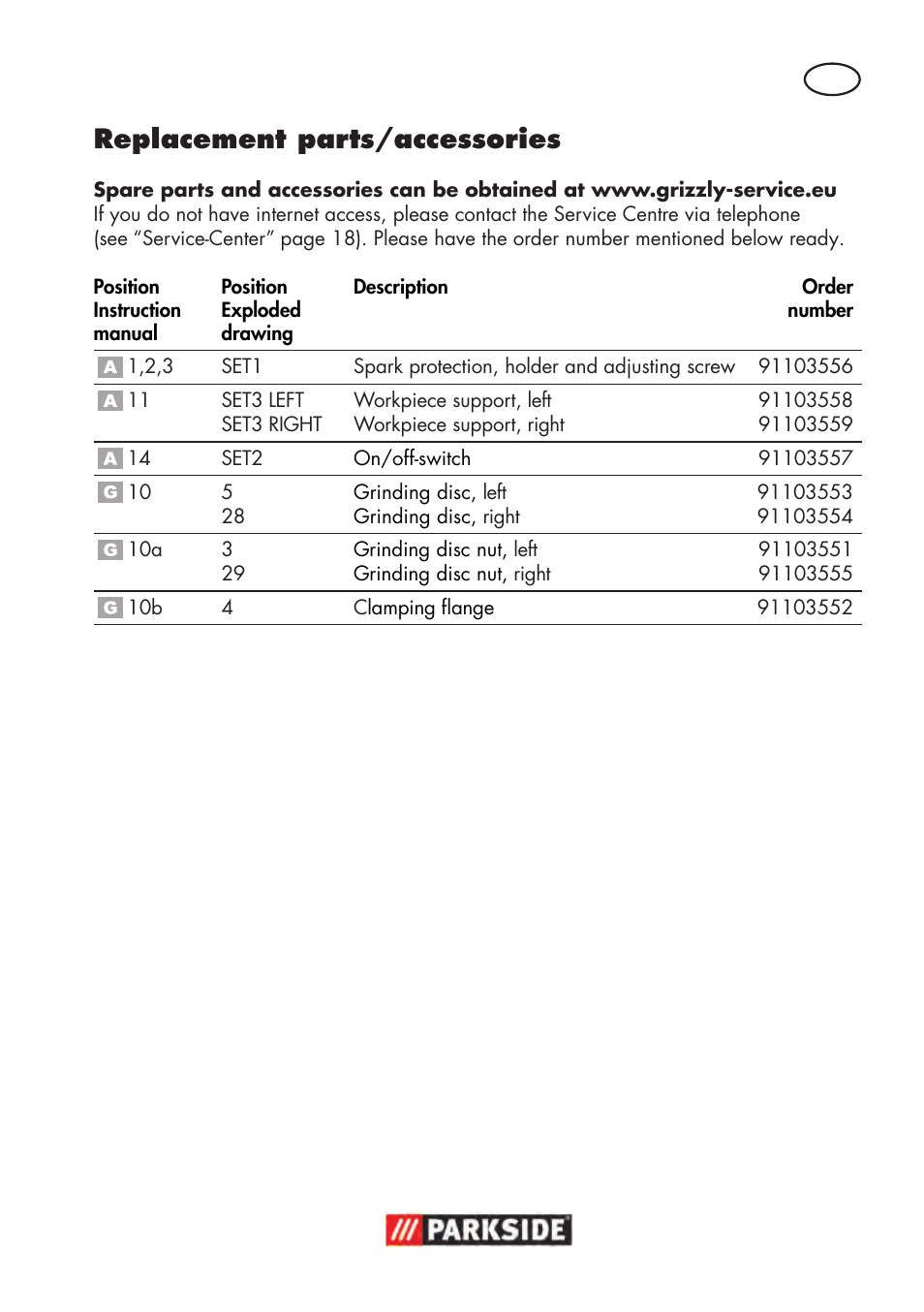 Replacement parts/accessories | Parkside PDOS 200 B2 User Manual | Page 15 / 104
