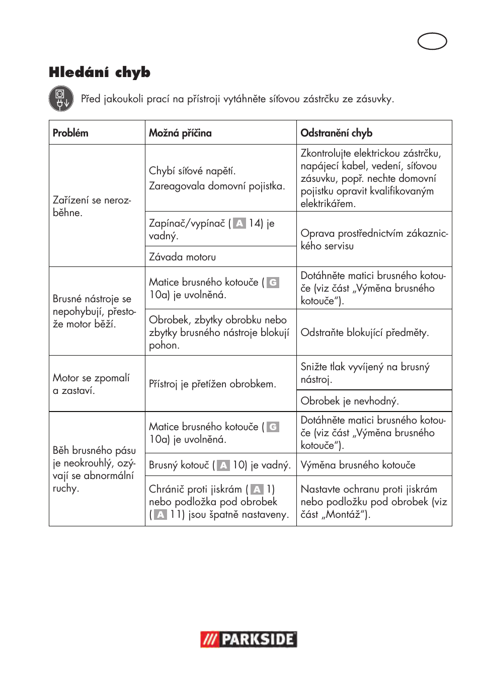 Hledání chyb | Parkside PDOS 200 B2 User Manual | Page 63 / 104