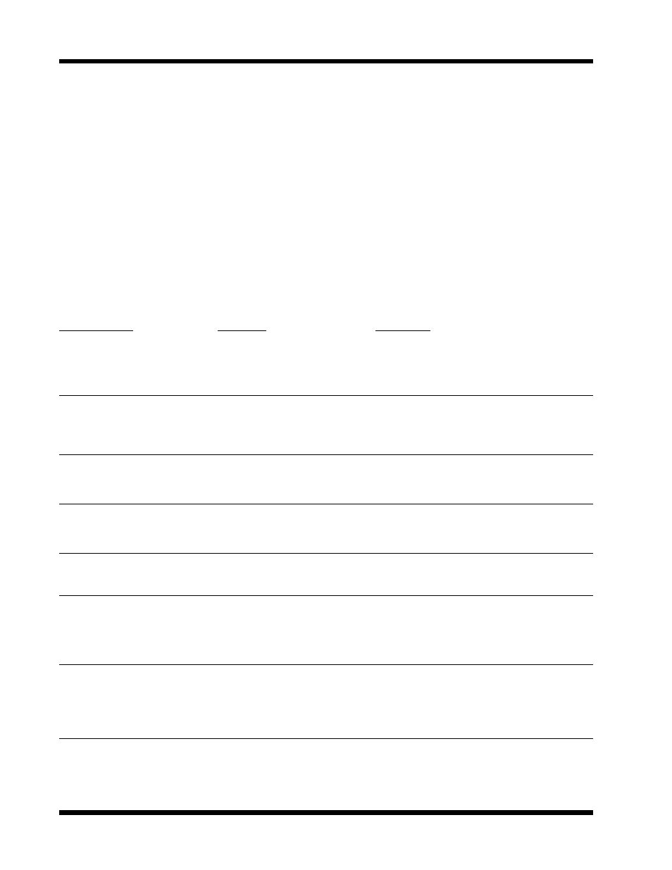 Troubleshooting, Mower cut quality | Dixon 6520-1099 User Manual | Page 38 / 42