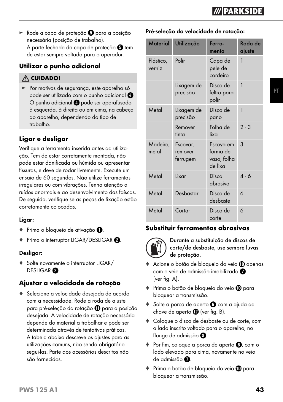 Parkside PWS 125 A1 User Manual | Page 46 / 79