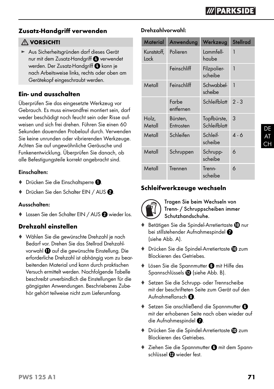 Parkside PWS 125 A1 User Manual | Page 74 / 79