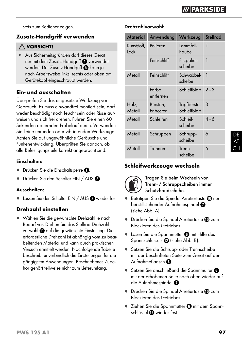 Parkside PWS 125 A1 User Manual | Page 100 / 105
