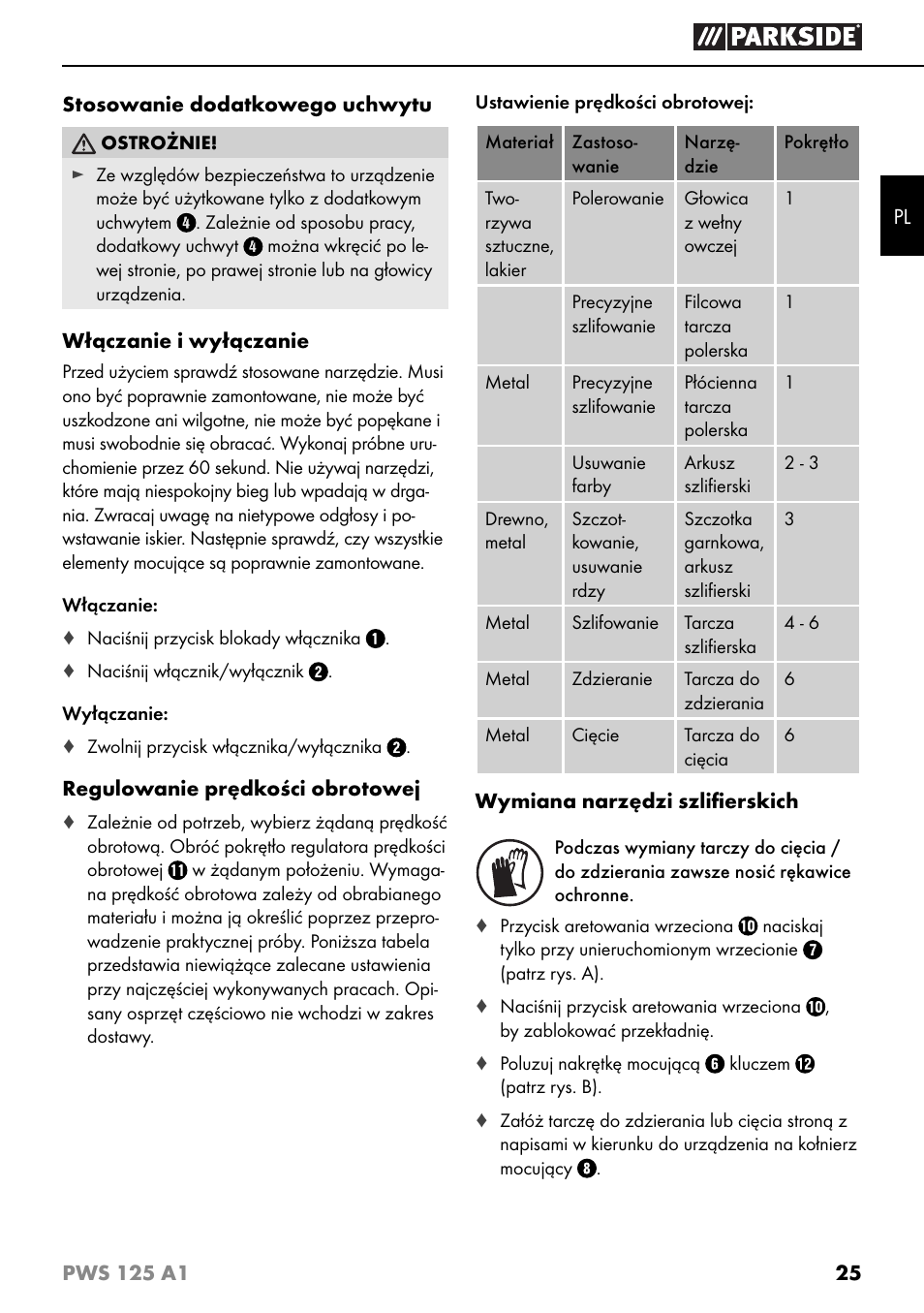 Parkside PWS 125 A1 User Manual | Page 28 / 105