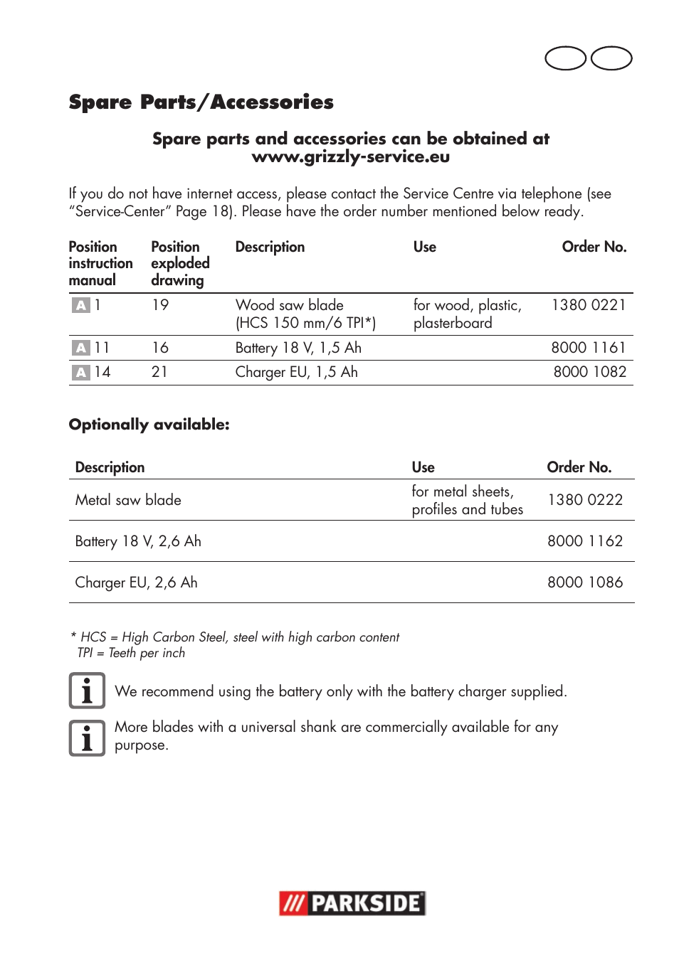 Spare parts/accessories, Gb ie | Parkside PSSA 18 A1 User Manual | Page 19 / 84
