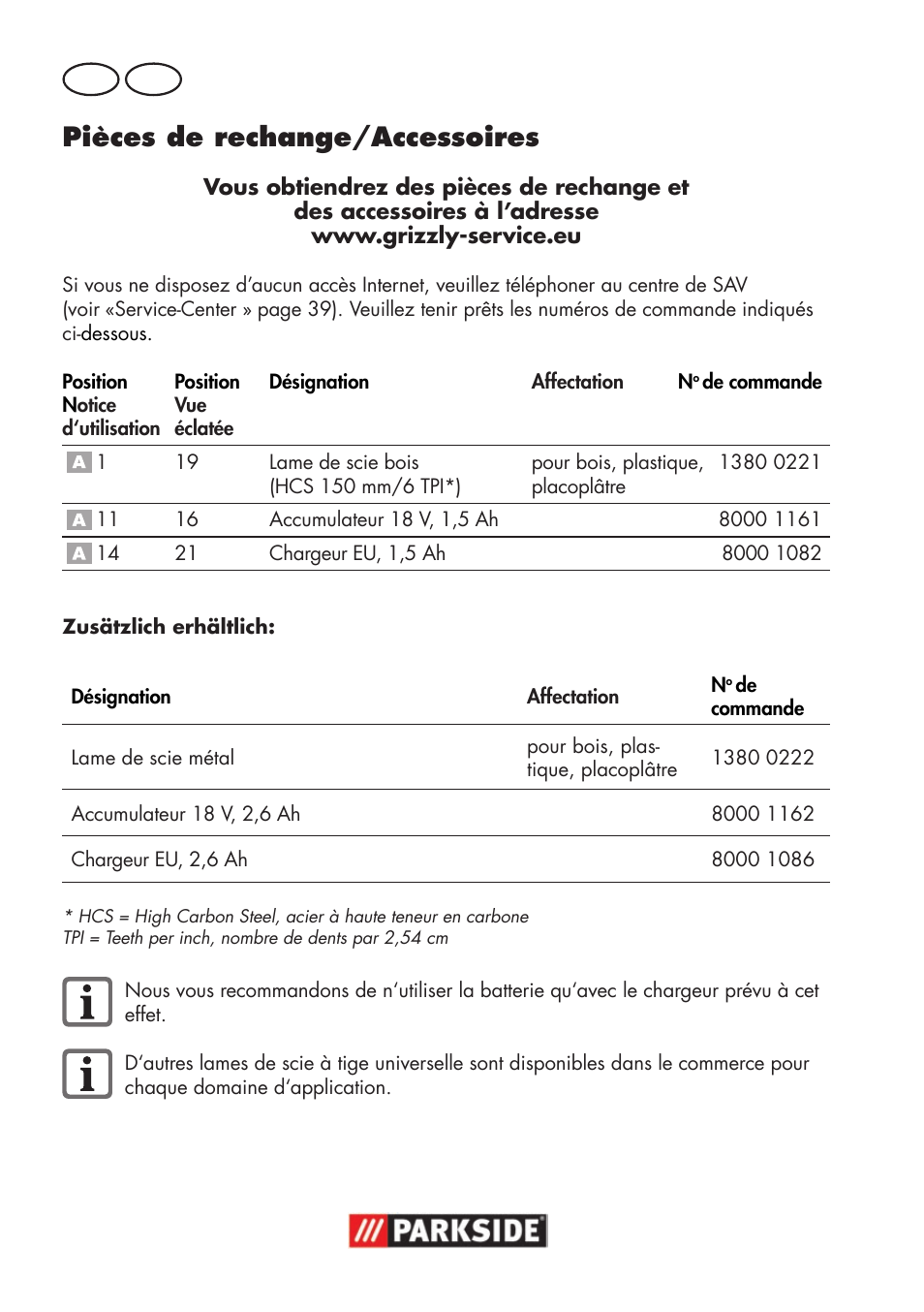 Pièces de rechange/accessoires, Fr be | Parkside PSSA 18 A1 User Manual | Page 36 / 84