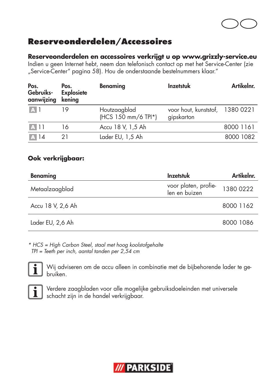 Reserveonderdelen/accessoires, Nl be | Parkside PSSA 18 A1 User Manual | Page 55 / 84