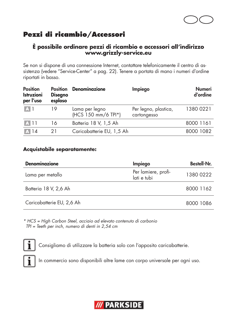 Pezzi di ricambio/accessori, It mt | Parkside PSSA 18 A1 User Manual | Page 19 / 64