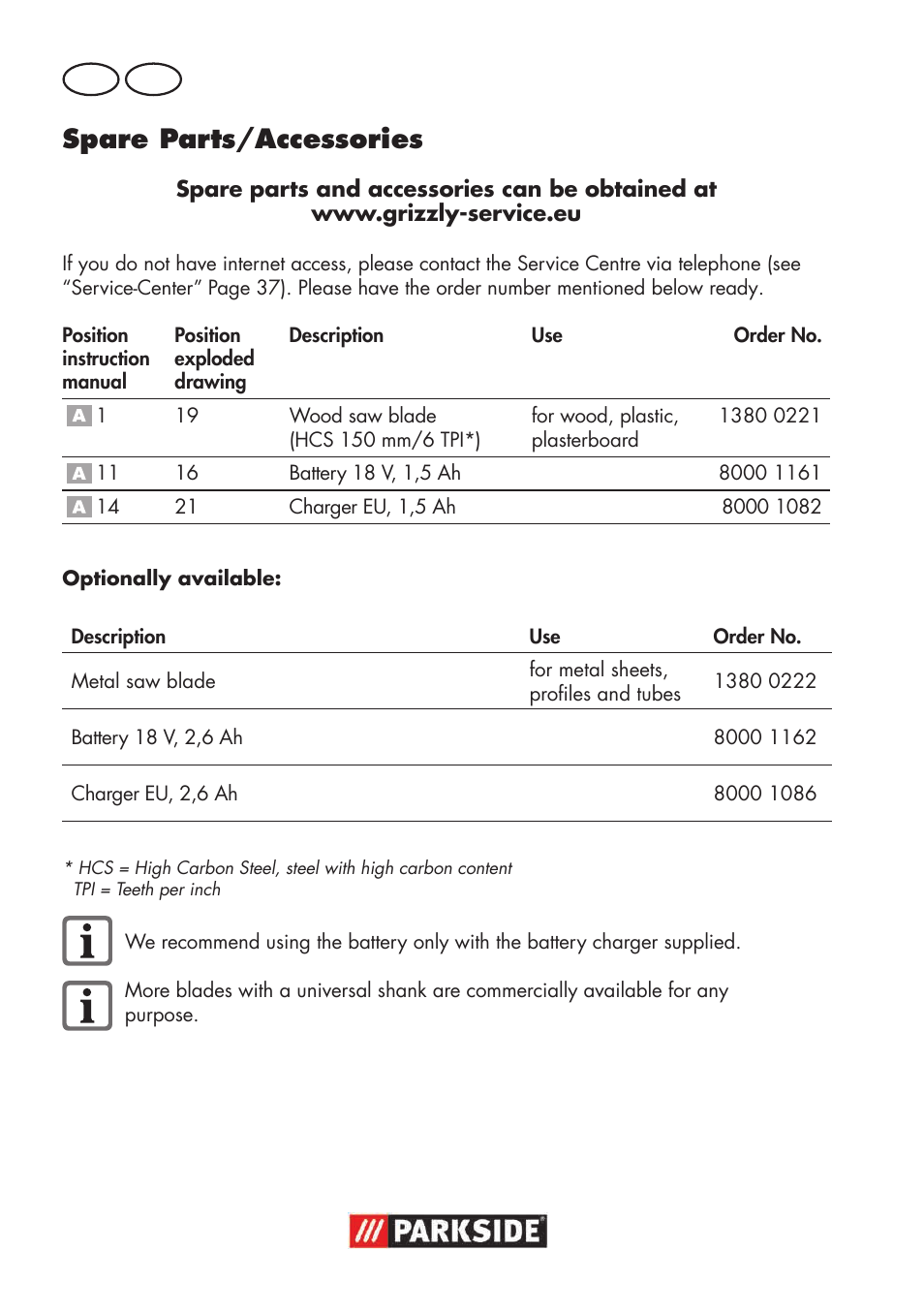 Spare parts/accessories | Parkside PSSA 18 A1 User Manual | Page 38 / 64