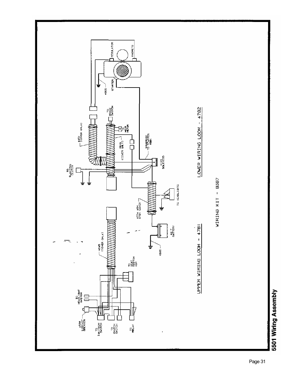 Dixon 5501 User Manual | Page 34 / 42