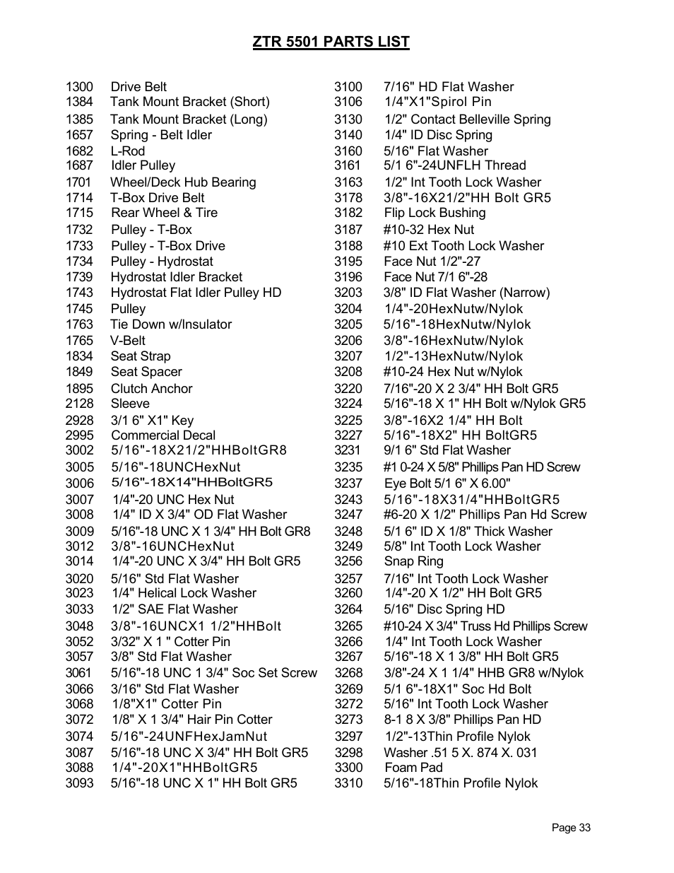 Ztr 5501 parts list | Dixon 5501 User Manual | Page 36 / 42