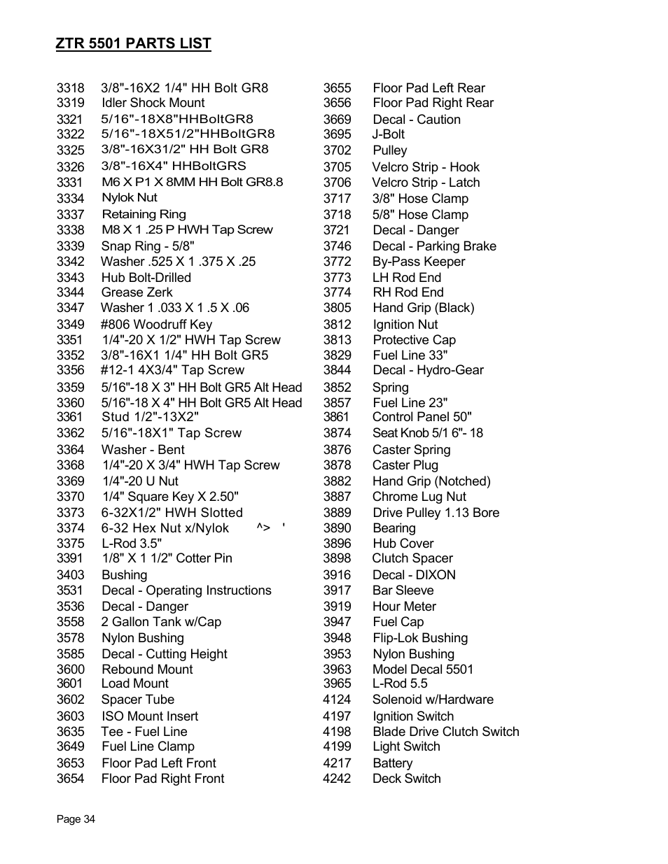 Ztr 5501 parts list | Dixon 5501 User Manual | Page 37 / 42