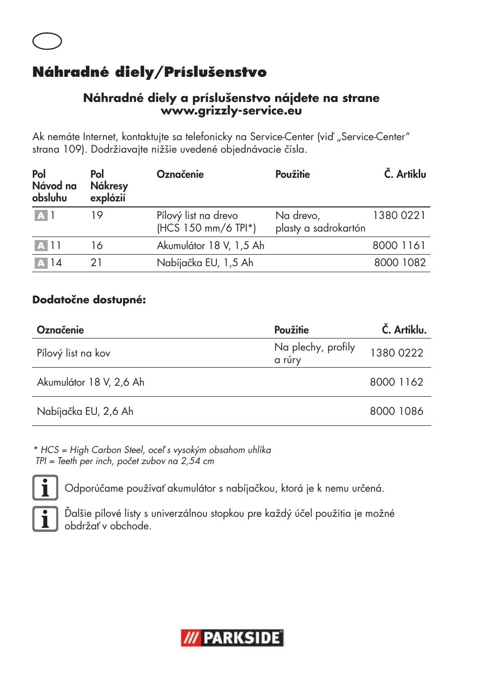 Náhradné diely/príslušenstvo | Parkside PSSA 18 A1 User Manual | Page 110 / 140