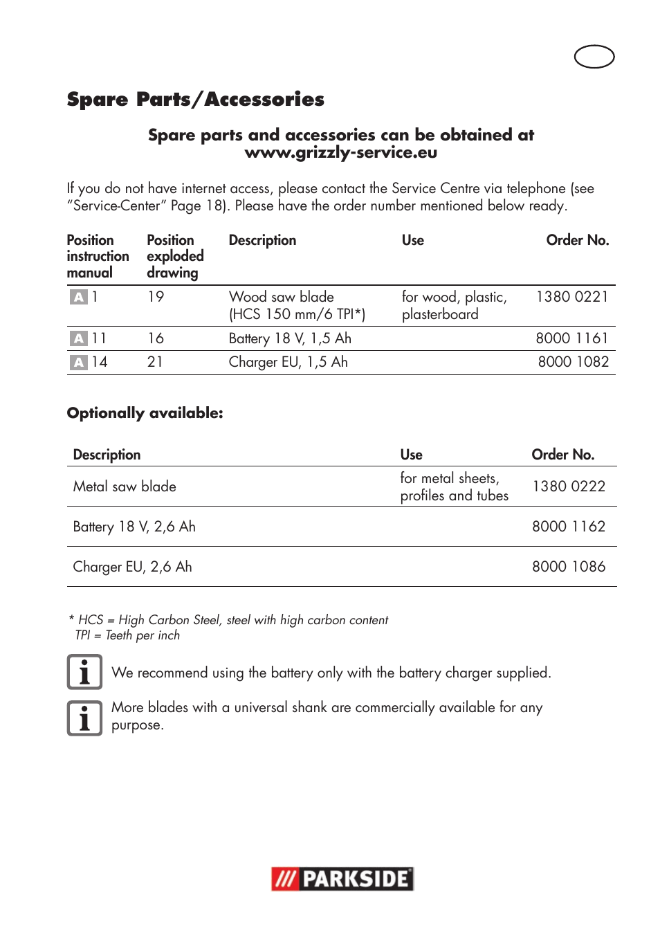 Spare parts/accessories | Parkside PSSA 18 A1 User Manual | Page 19 / 140