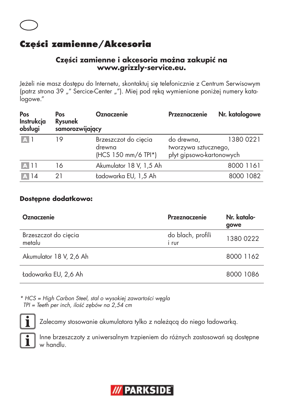 Części zamienne/akcesoria | Parkside PSSA 18 A1 User Manual | Page 36 / 140