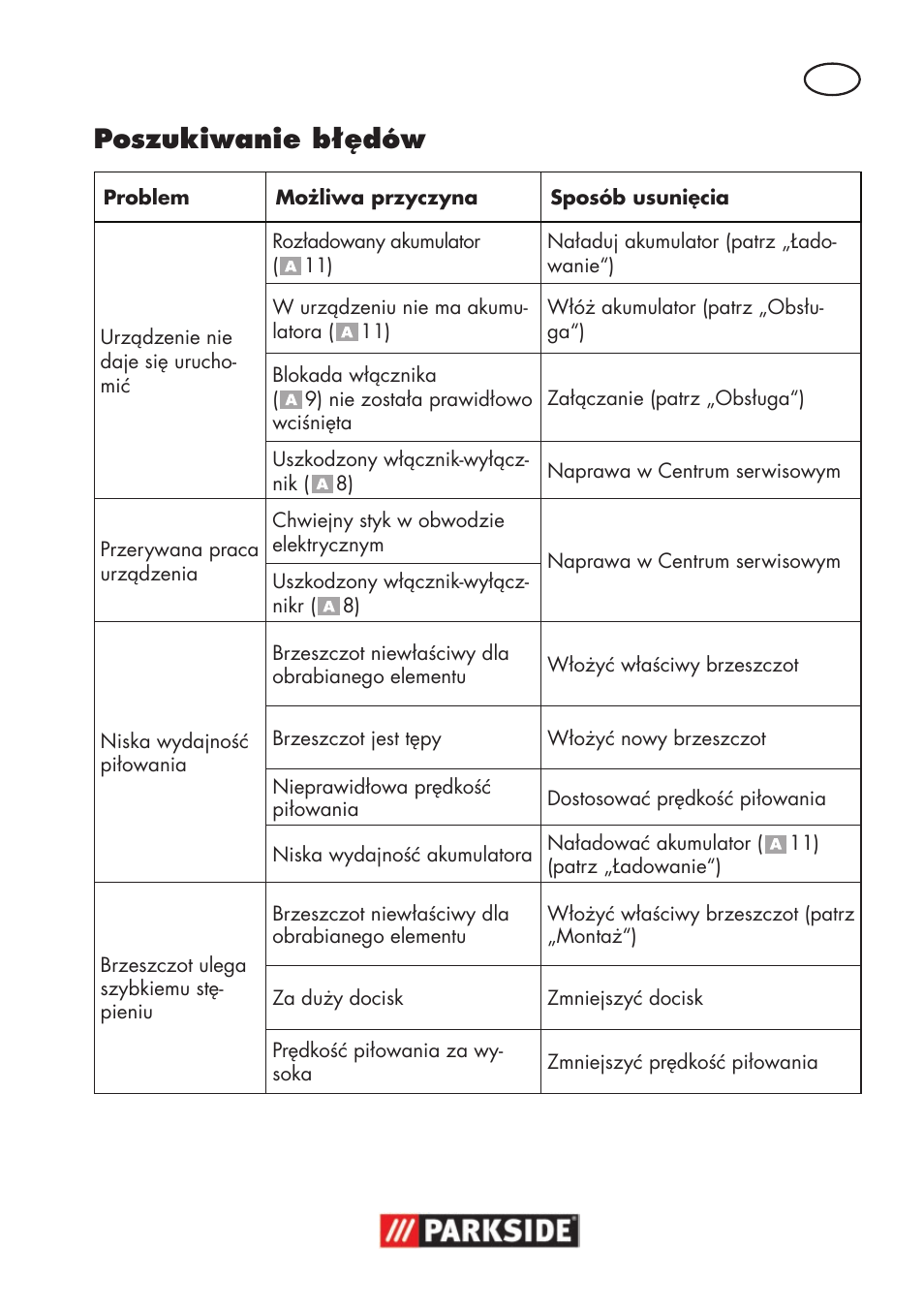 Poszukiwanie błędów | Parkside PSSA 18 A1 User Manual | Page 37 / 140