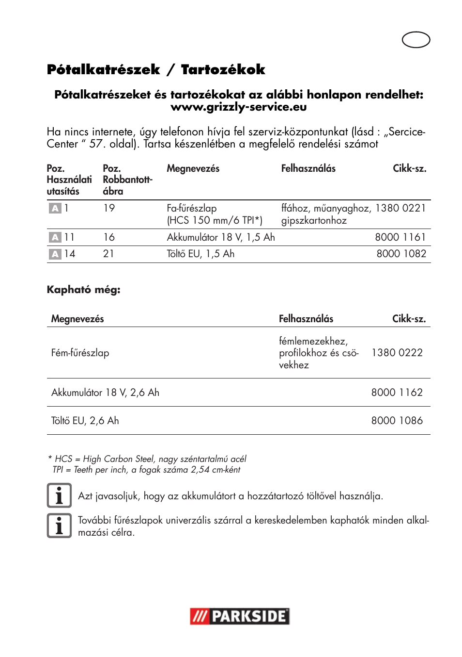 Pótalkatrészek / tartozékok | Parkside PSSA 18 A1 User Manual | Page 55 / 140