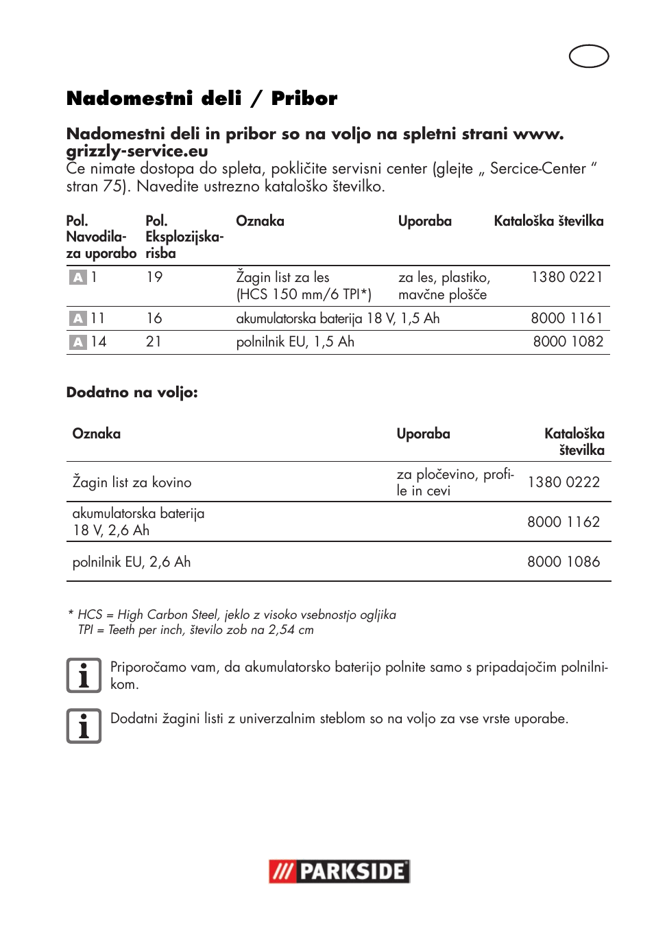 Nadomestni deli / pribor | Parkside PSSA 18 A1 User Manual | Page 73 / 140