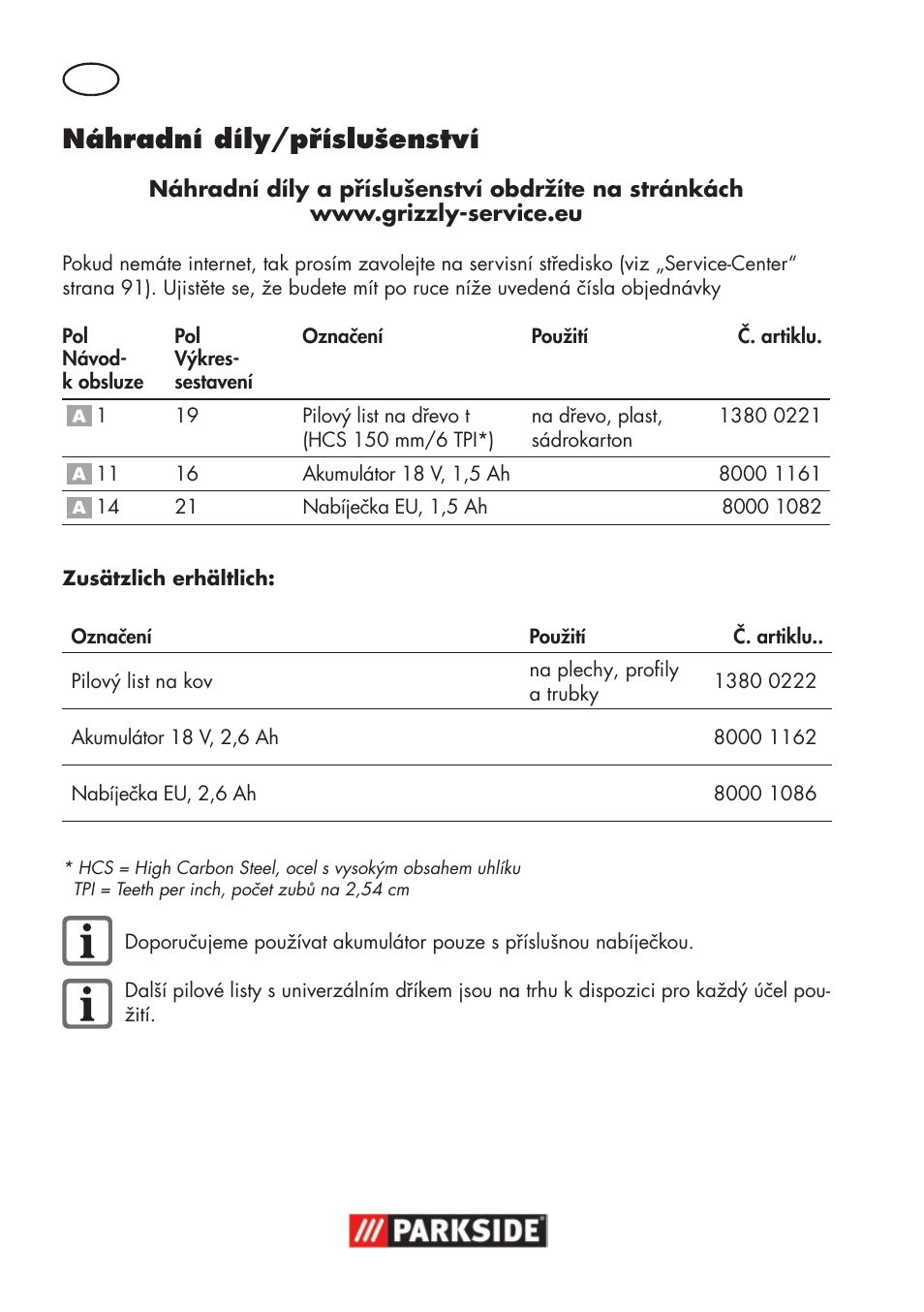 Náhradní díly/příslušenství | Parkside PSSA 18 A1 User Manual | Page 92 / 140