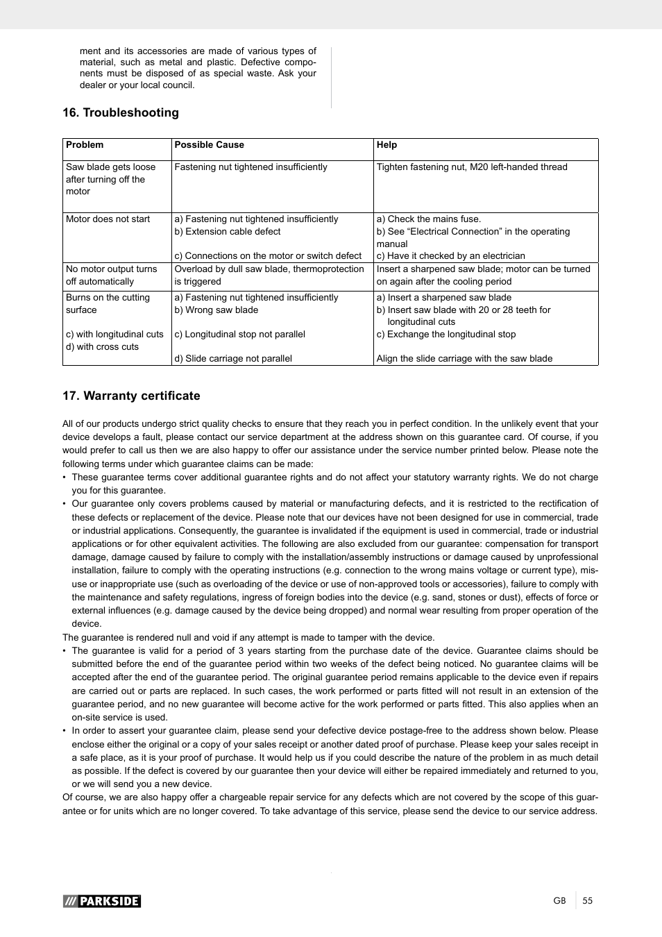 Troubleshooting, Warranty certificate | Parkside PTK 2000 A1 User Manual | Page 60 / 64