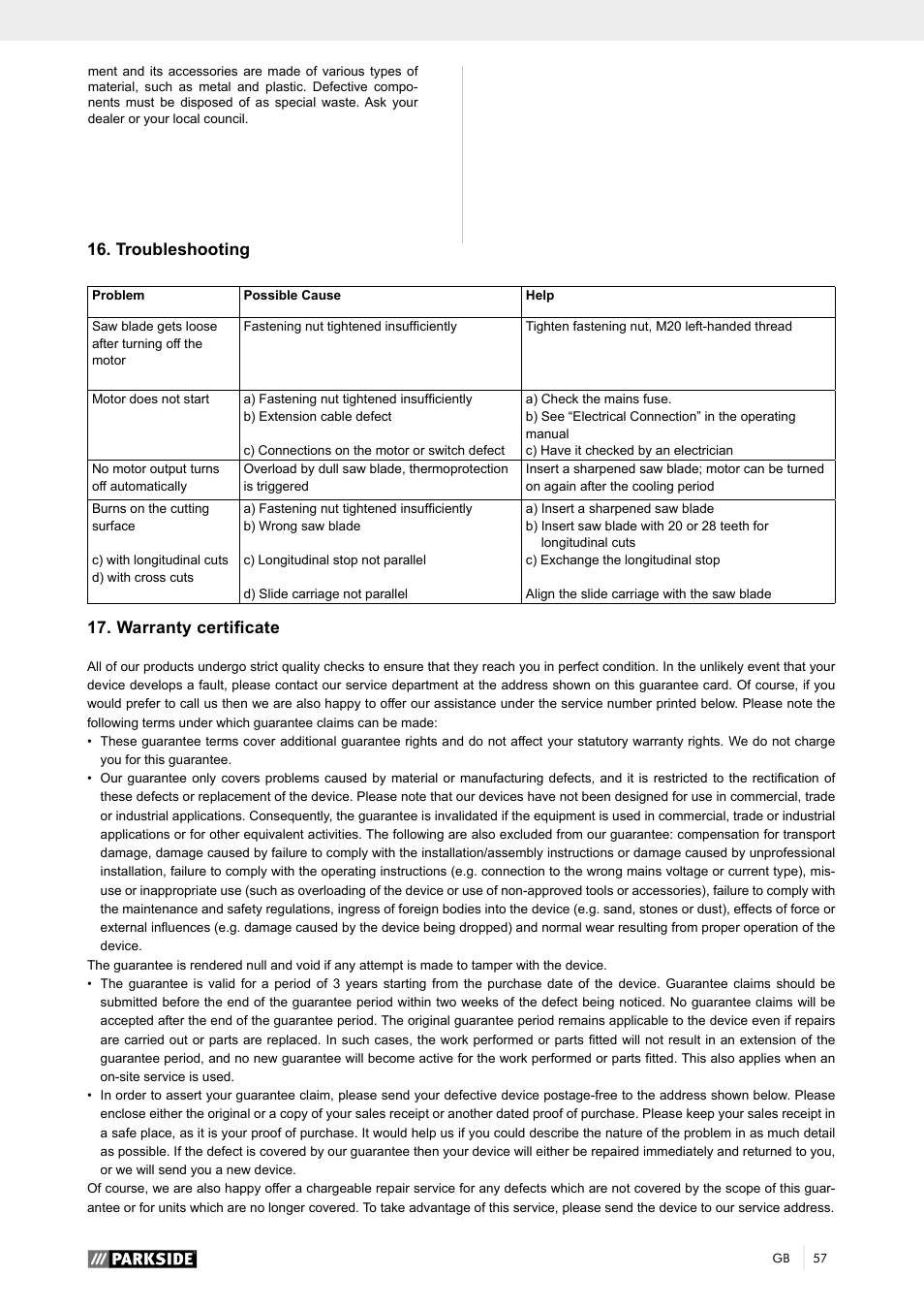 Warranty certificate, Troubleshooting | Parkside PTK 2000 A1 User Manual | Page 62 / 80