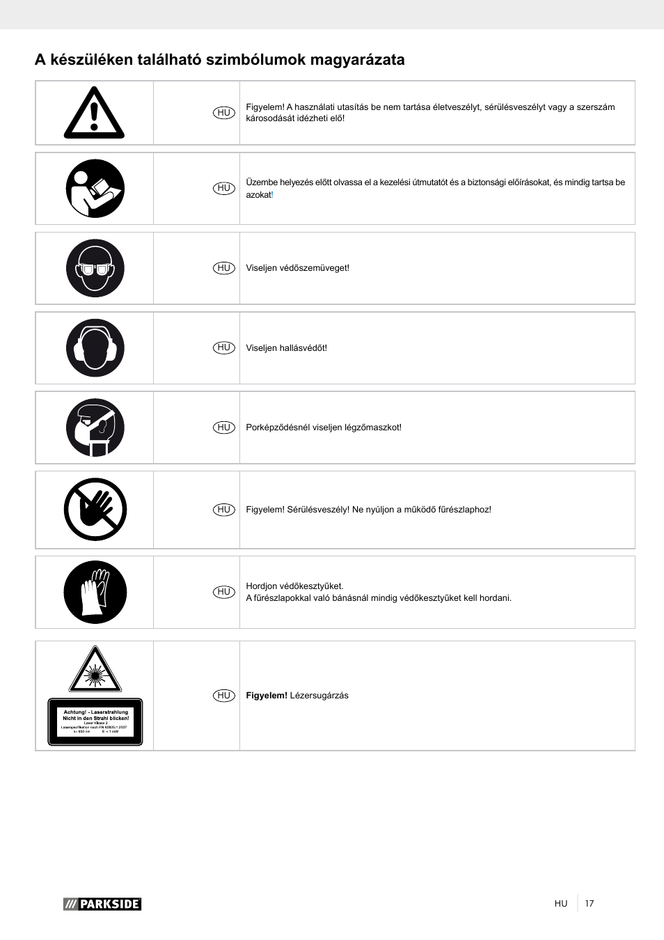 A készüléken található szimbólumok magyarázata | Parkside PTK 2000 A1 User Manual | Page 22 / 90