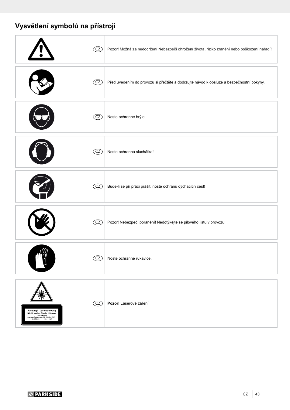 Vysvětlení symbolů na přístroji | Parkside PTK 2000 A1 User Manual | Page 48 / 90