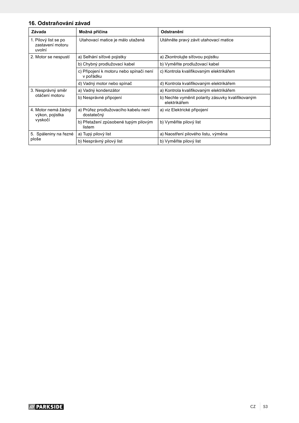 Odstraňování závad | Parkside PTK 2000 A1 User Manual | Page 58 / 90