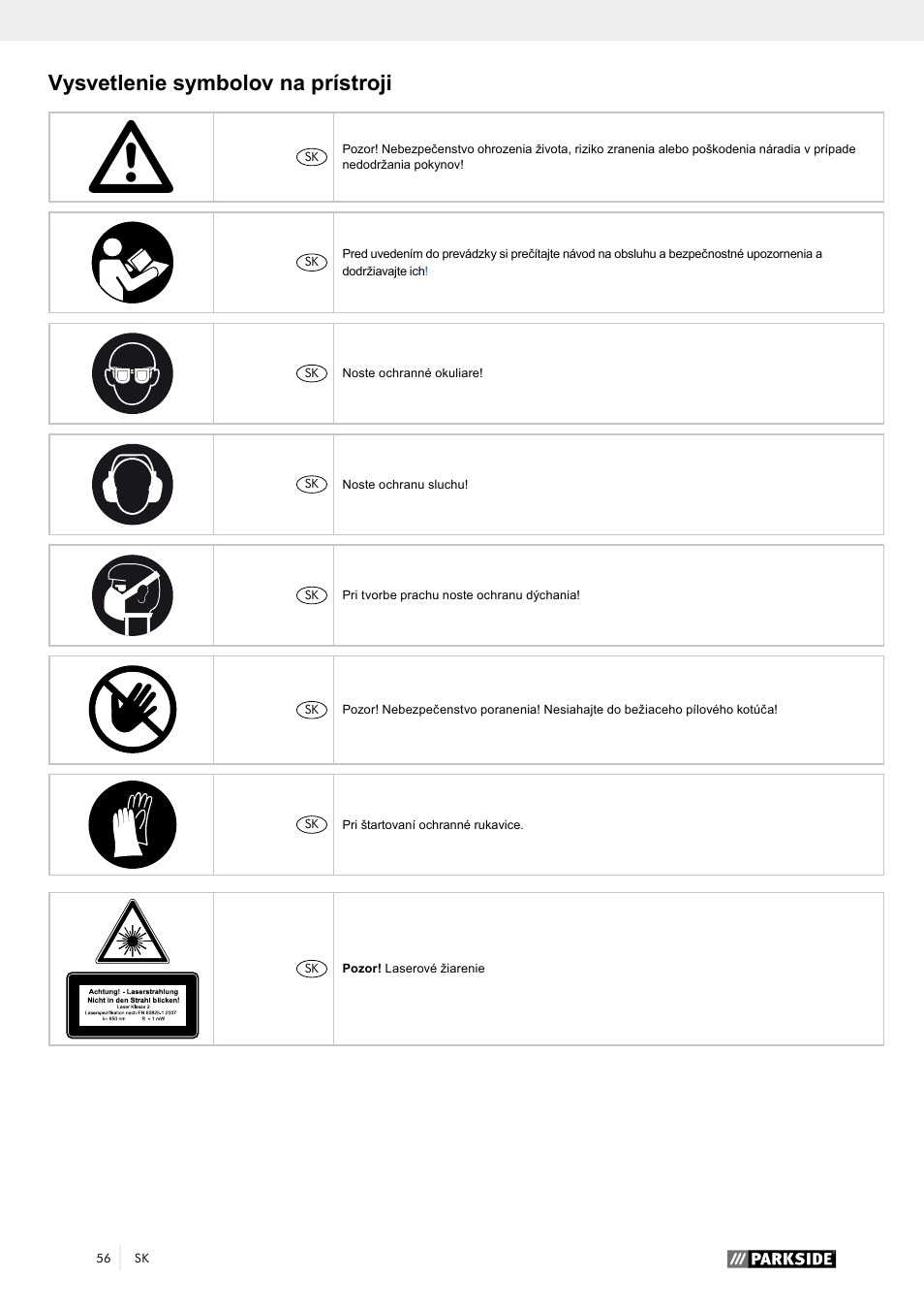 Vysvetlenie symbolov na prístroji | Parkside PTK 2000 A1 User Manual | Page 61 / 90