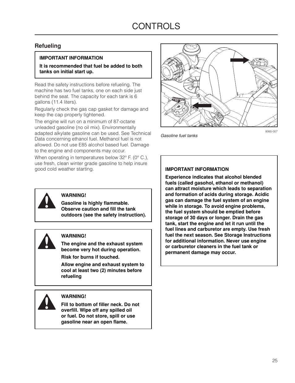 Refueling, Controls | Dixon Grizzly SE 966516601 User Manual | Page 25 / 72