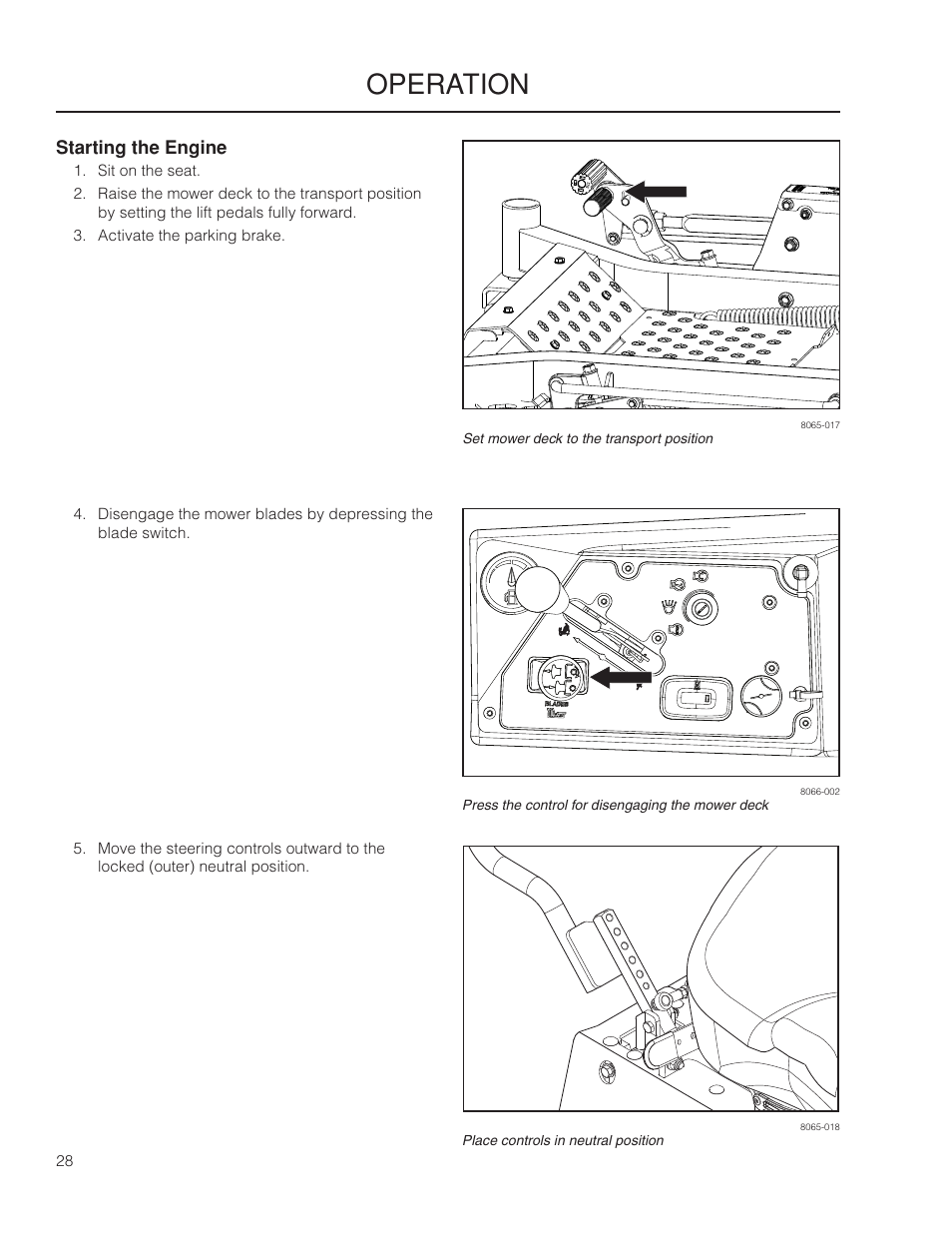 Starting the engine, Operation | Dixon Grizzly SE 966516601 User Manual | Page 28 / 72