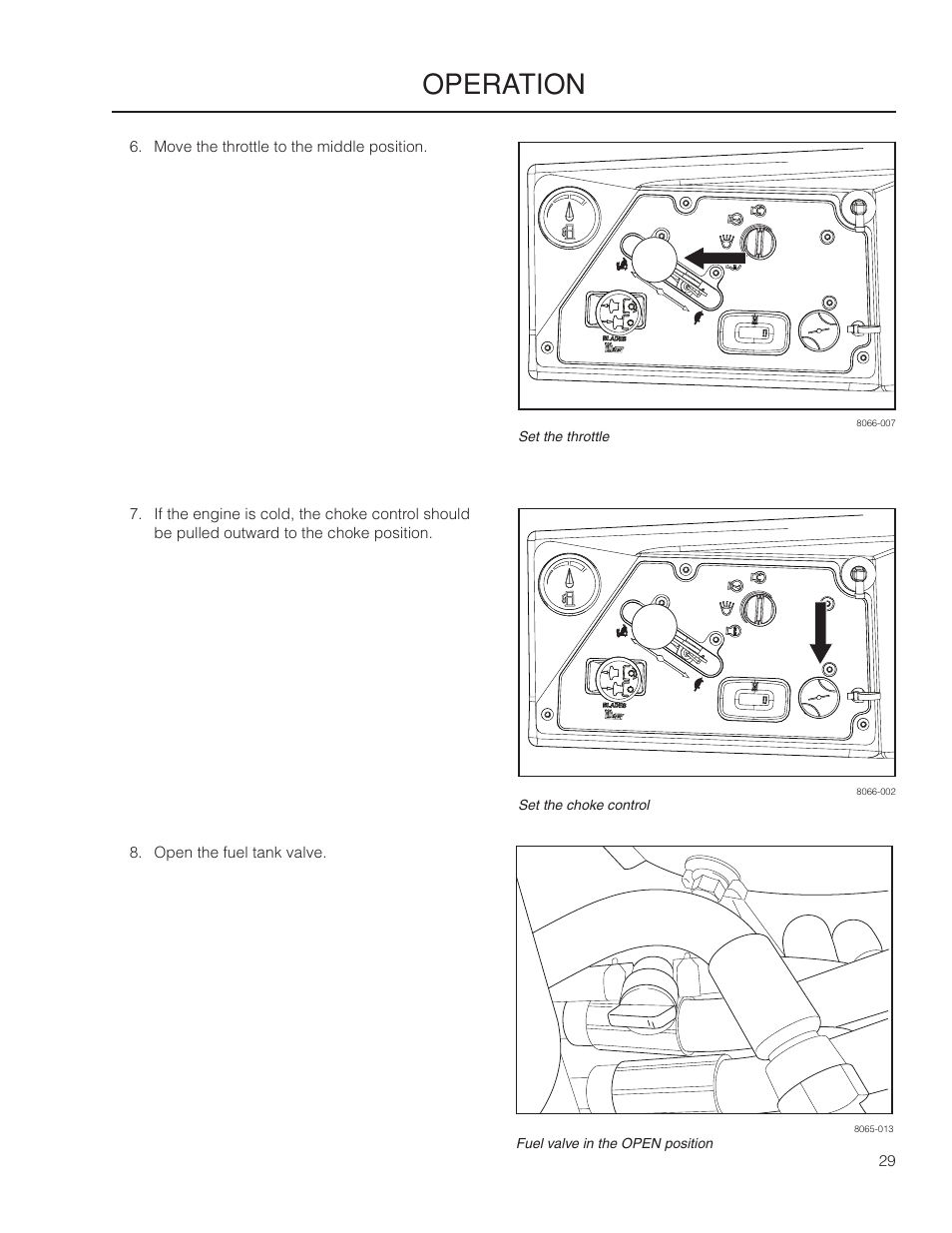 Operation | Dixon Grizzly SE 966516601 User Manual | Page 29 / 72