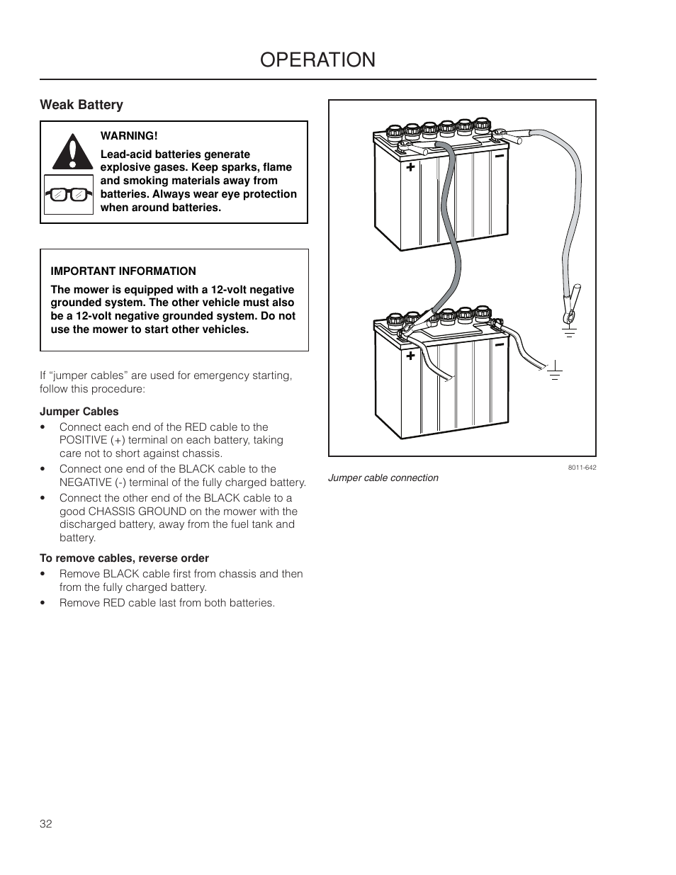 Jumper cables, Operation | Dixon Grizzly SE 966516601 User Manual | Page 32 / 72