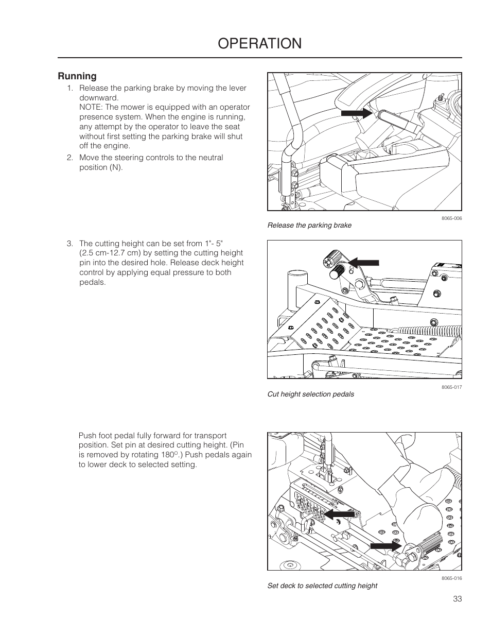 Running, Operation | Dixon Grizzly SE 966516601 User Manual | Page 33 / 72