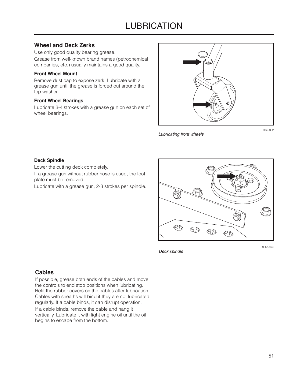 Wheel and deck zerks, Front wheel mount, Front wheel bearings | Deck spindle, Cables, Lubrication | Dixon Grizzly SE 966516601 User Manual | Page 51 / 72