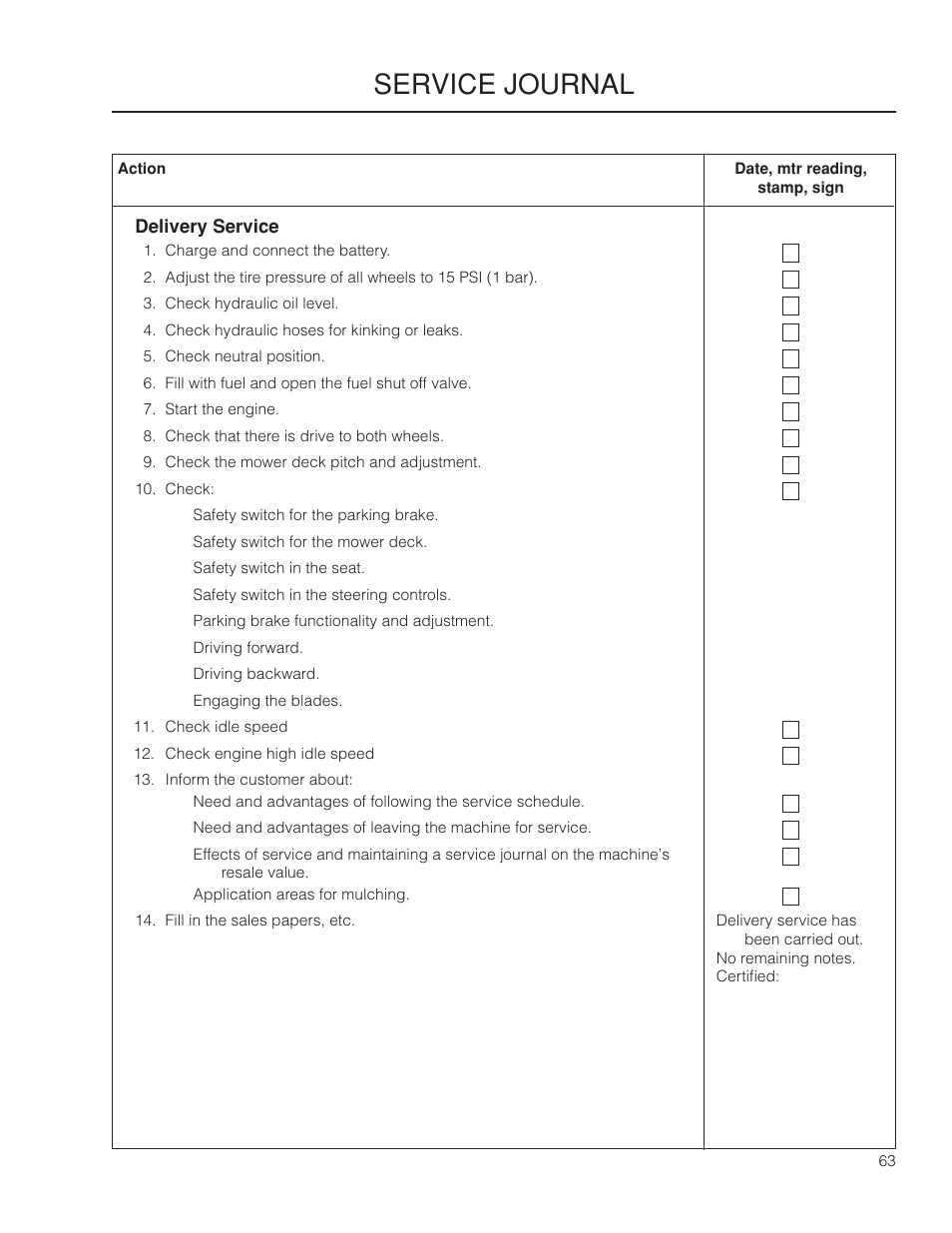 Service journal | Dixon Grizzly SE 966516601 User Manual | Page 63 / 72