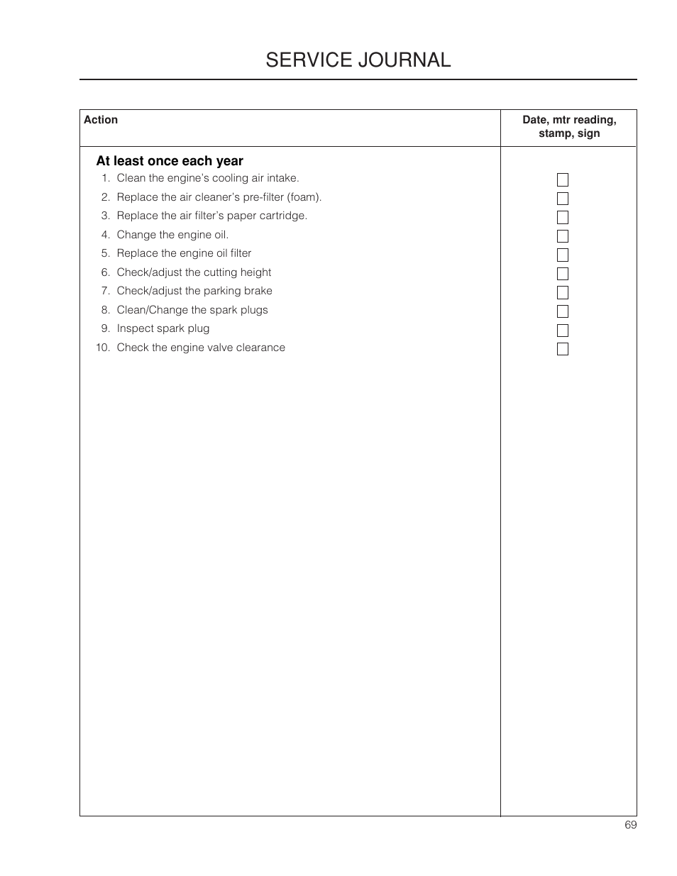 Service journal | Dixon Grizzly SE 966516601 User Manual | Page 69 / 72