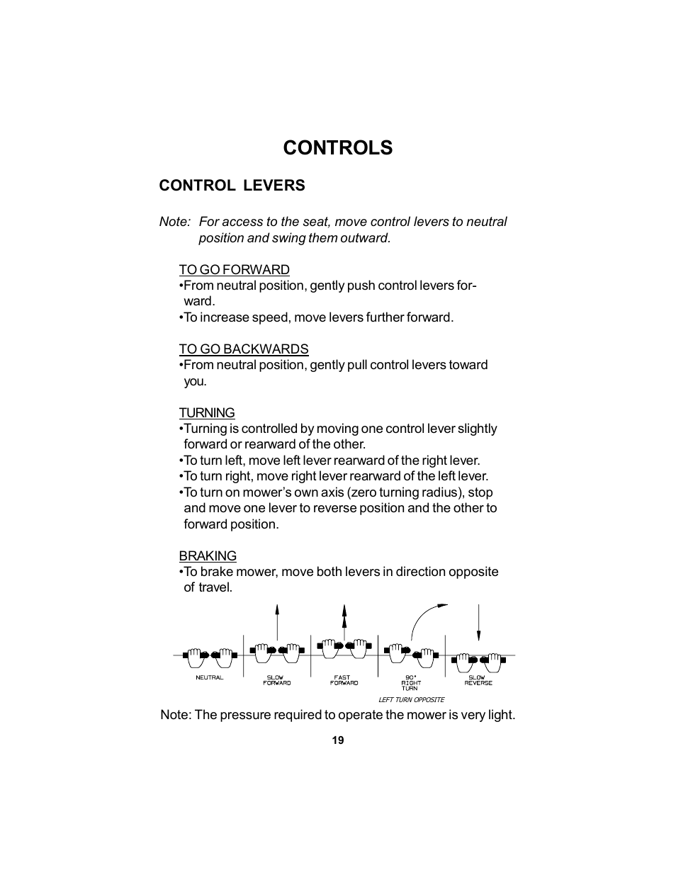 Controls | Dixon Black Bear User Manual | Page 19 / 52