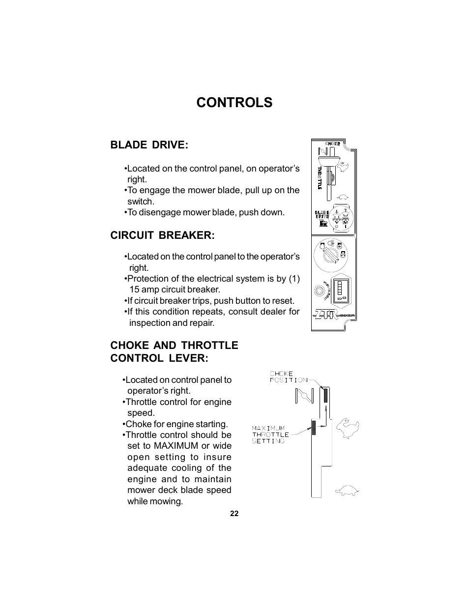 Controls | Dixon Black Bear User Manual | Page 22 / 52