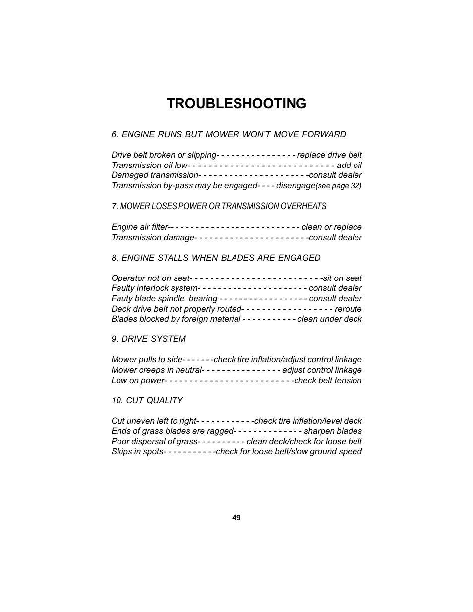 Troubleshooting | Dixon Black Bear User Manual | Page 49 / 52