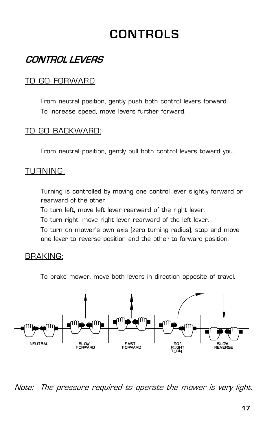 Controls, Control levers | Dixon SpeedZTR ZTR 30 User Manual | Page 17 / 48
