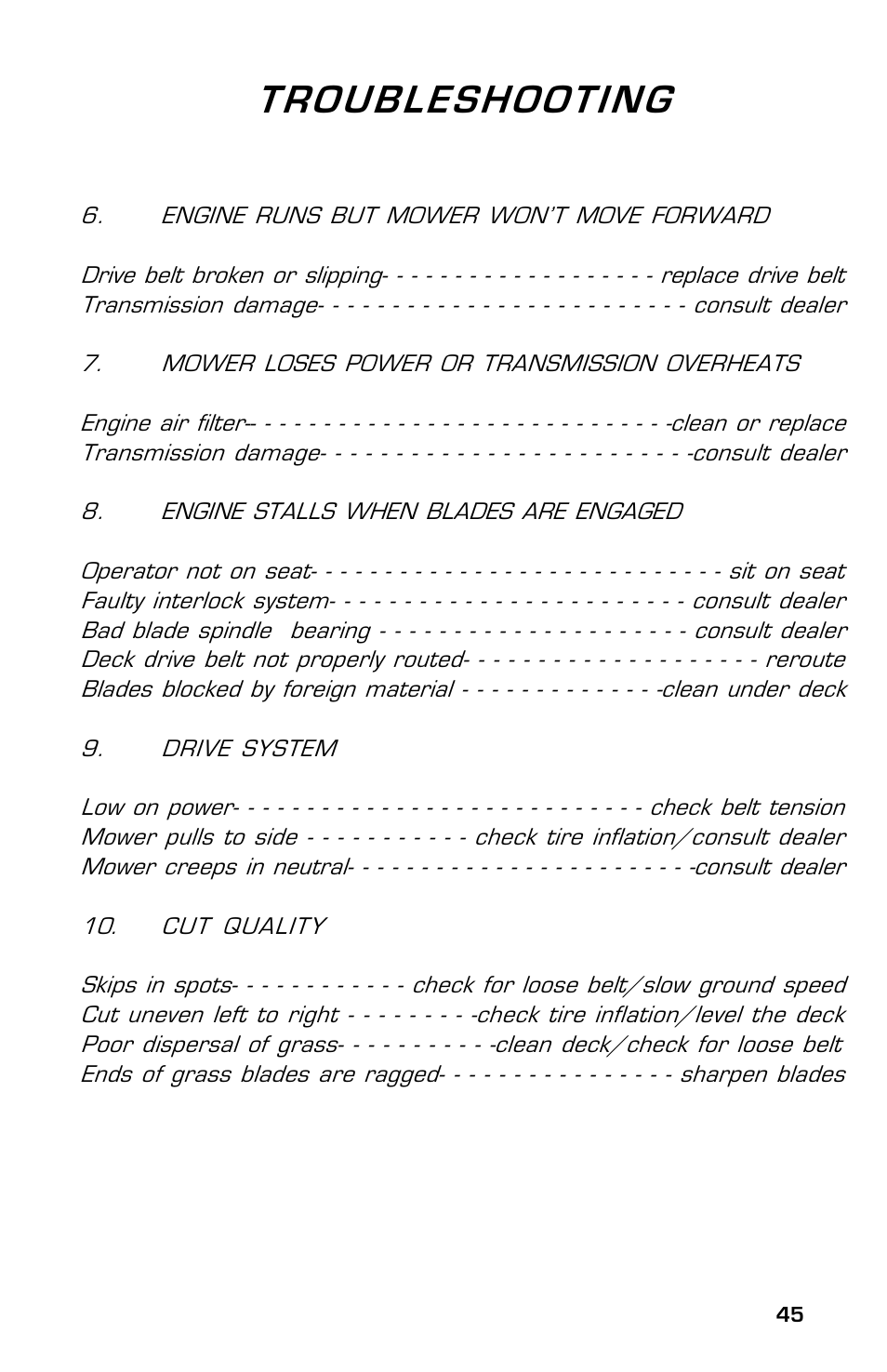 Troubleshooting | Dixon SpeedZTR ZTR 30 User Manual | Page 45 / 48