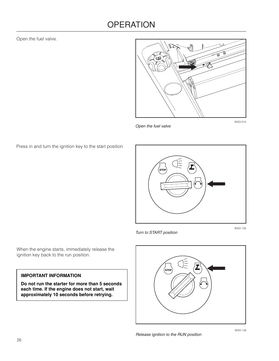 Operation | Dixon SpeedZTR 966494901 User Manual | Page 26 / 56